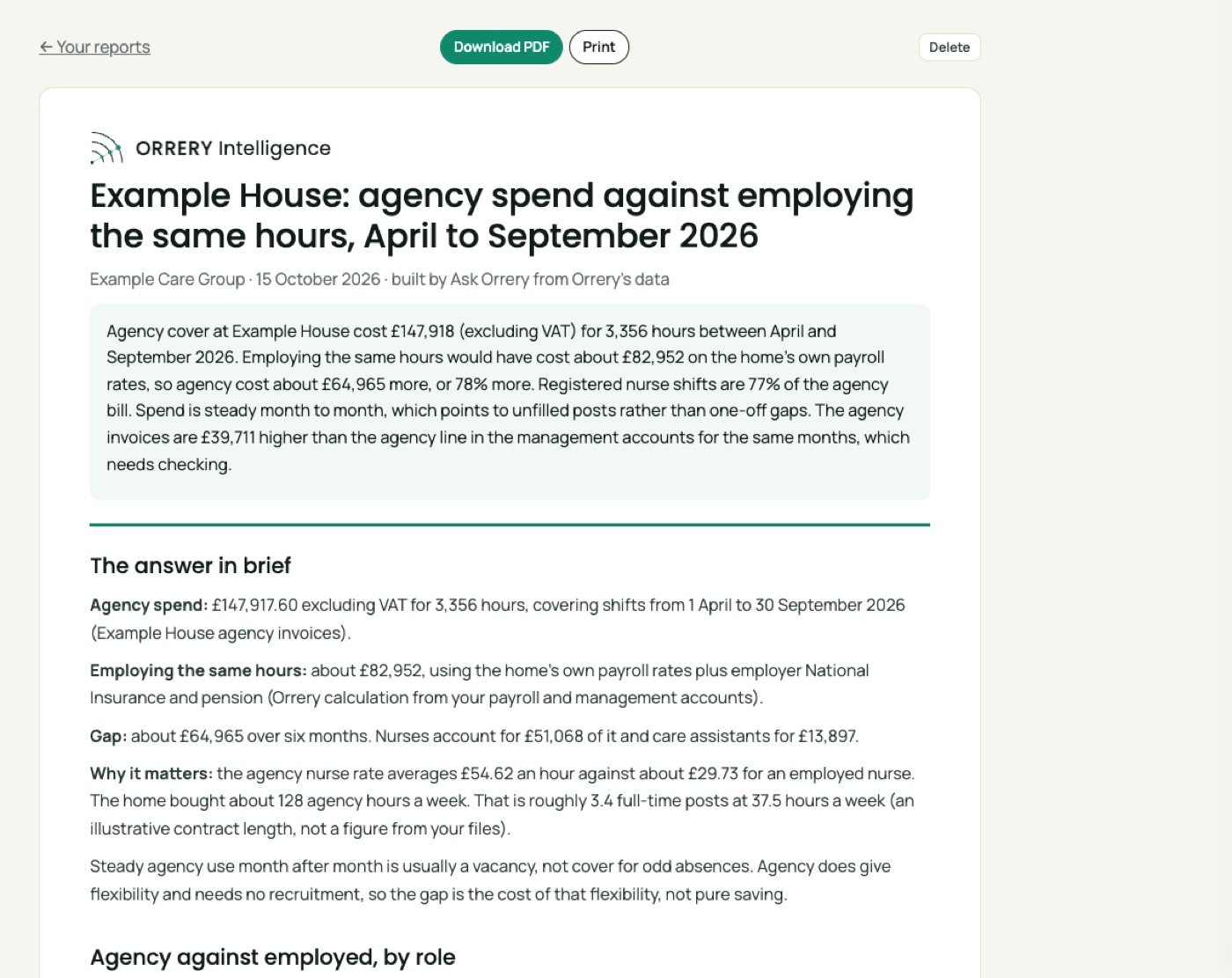 A report built by Ask Orrery: Build a two page report on Example House agency spend April to September 2026 against employing the same hours, with a chart and a table.