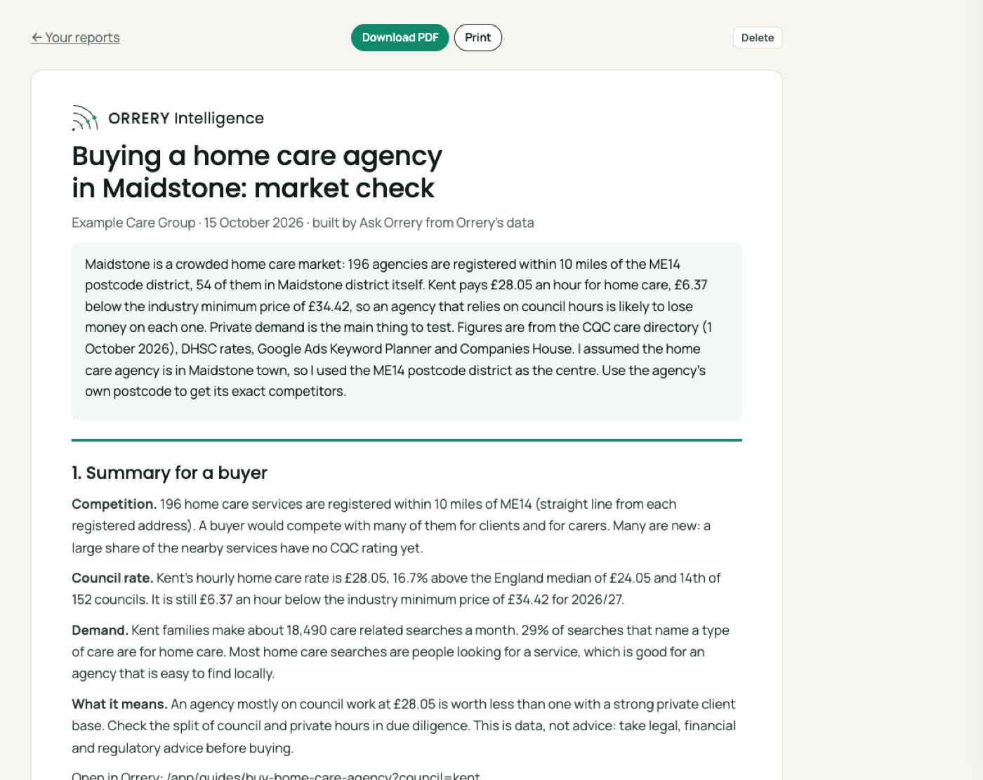 A report built by Ask Orrery: Build a two page report for buying a home care agency in Maidstone: nearby competition within 10 miles, the council rate against the minimum price, search demand and larger providers, with a chart and a table.