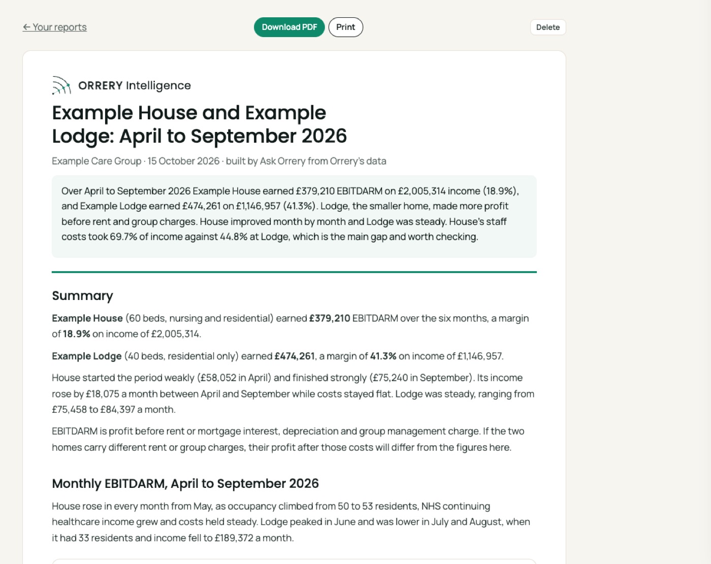 A report built by Ask Orrery: Build a two page report comparing Example House and Example Lodge for April to September 2026, with a chart and a table.