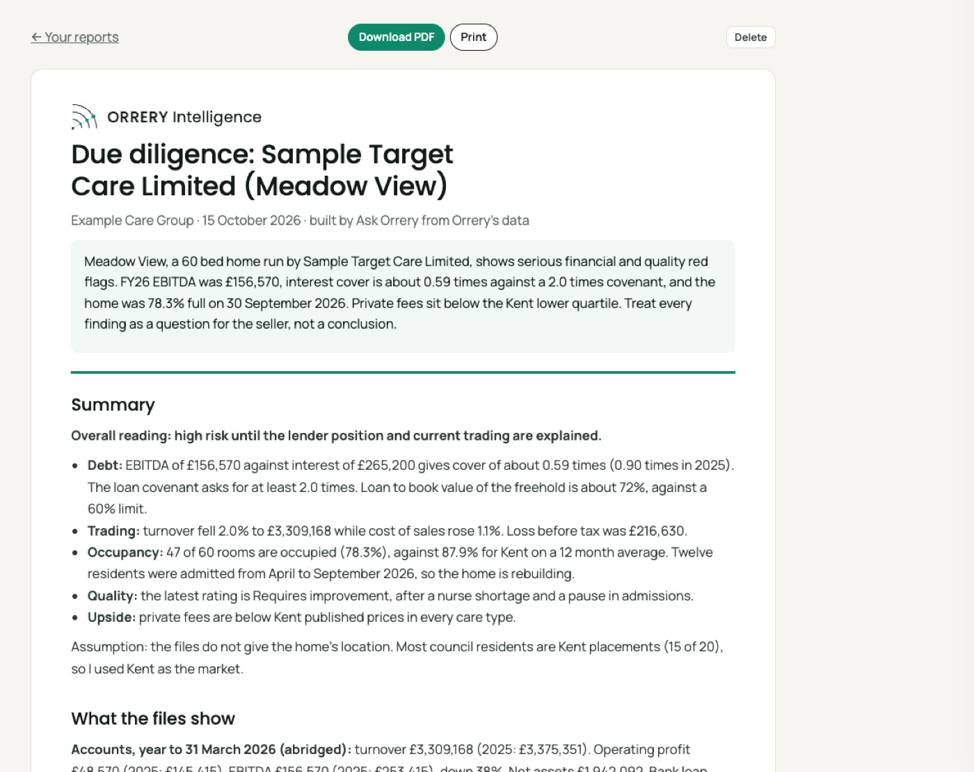 A report built by Ask Orrery: Build a two page due diligence report on the Sample Target files with red flags and questions for the seller, with a chart and a table.