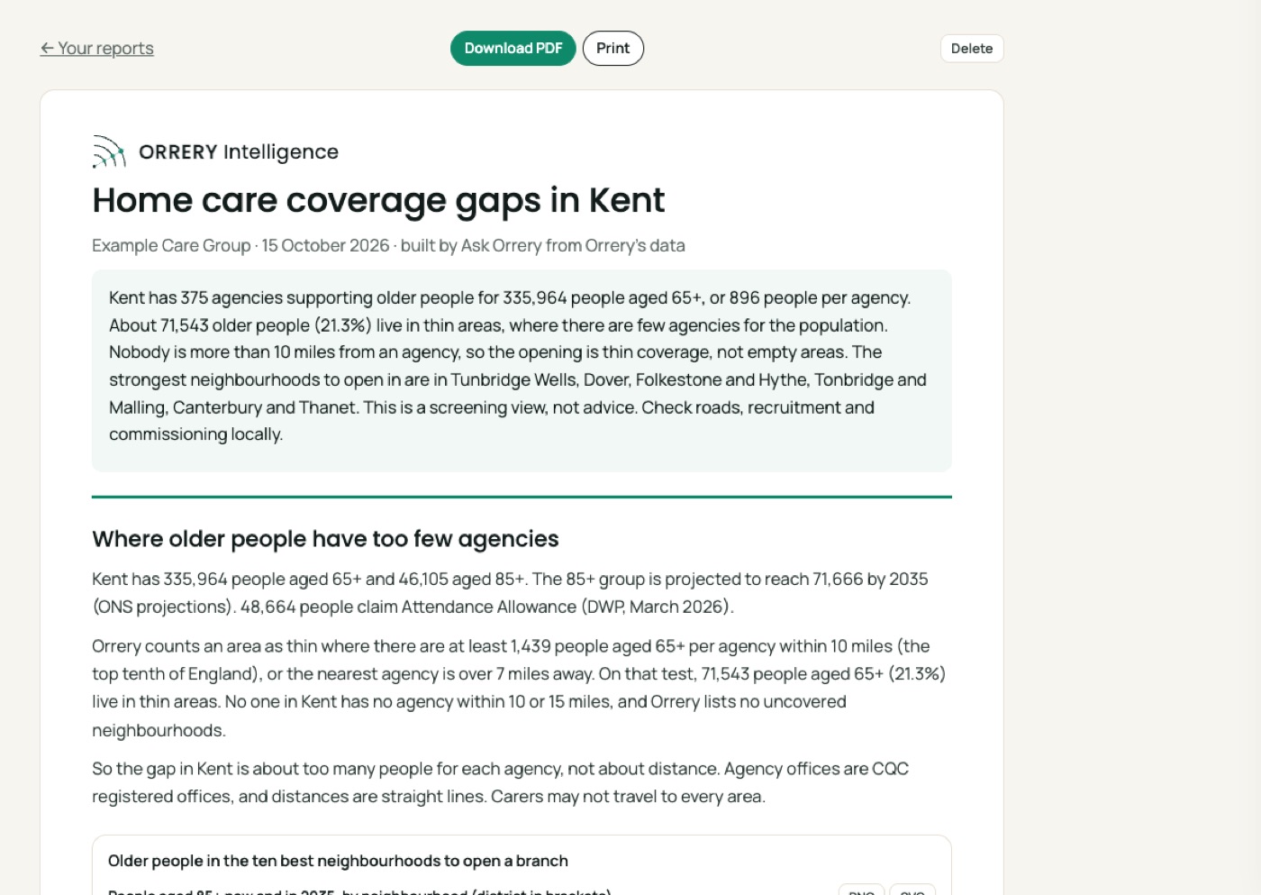A report built by Ask Orrery: Build a two page report on home care coverage gaps in Kent: where older people have too few agencies nearby, the best places to open a new branch with their search demand, and the competition, with a chart and a table.