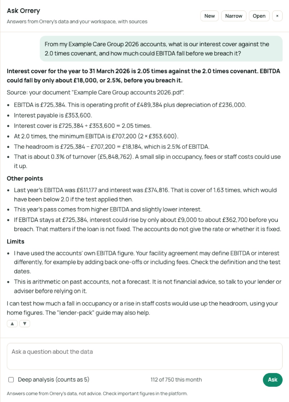 Ask Orrery answering: From my Example Care Group 2026 accounts, what is our interest cover against the 2.0 times covenant, and how much could EBITDA fall before we breach it?