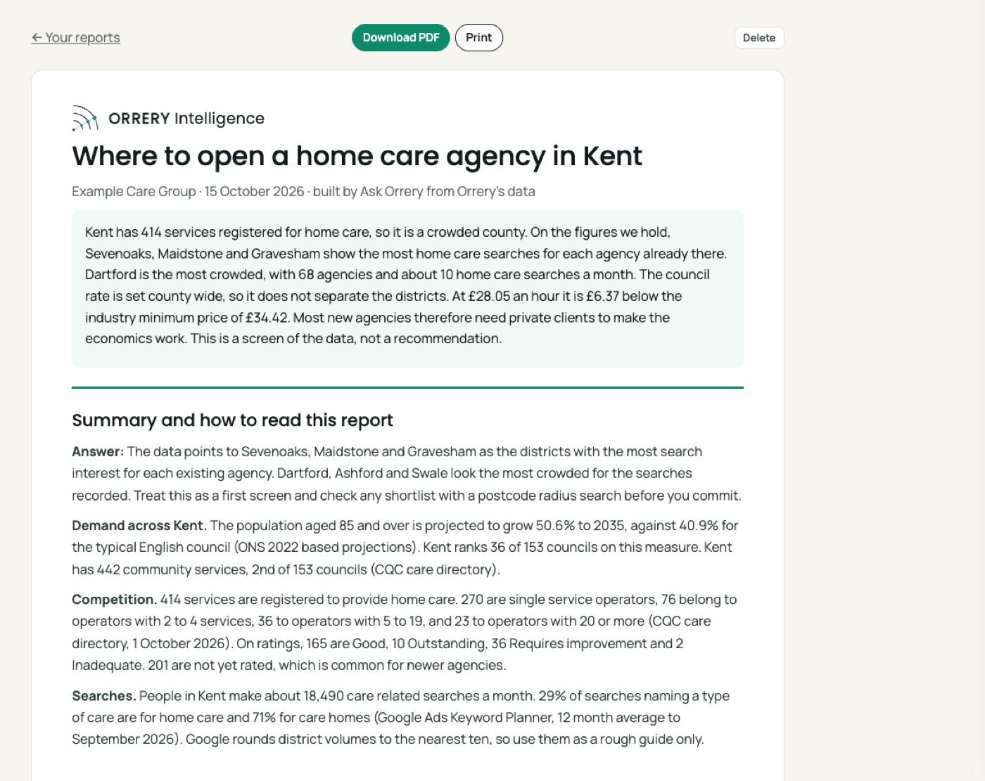 A report built by Ask Orrery: Build a two page report on where to open a new home care agency in Kent: demand, competition, searches and the council rate by district, with a chart and a table.