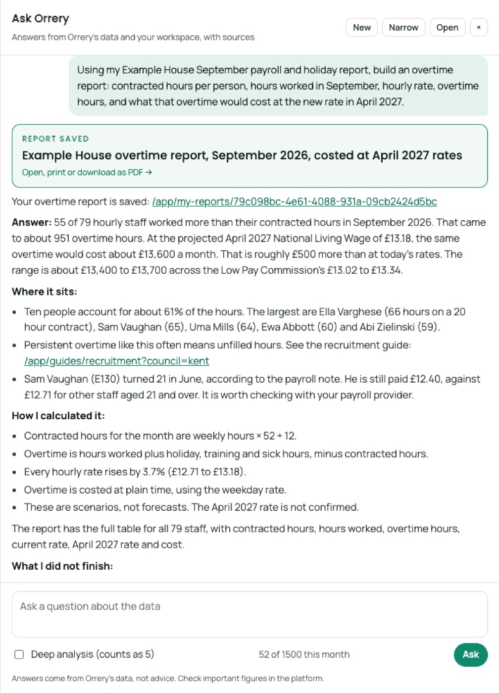 Ask Orrery answering: Using my Example House September payroll and holiday report, build an overtime report: contracted hours per person, hours worked in September, hourly rate, overtime hours, and what that overtime would cost at the new rate in April 2027.