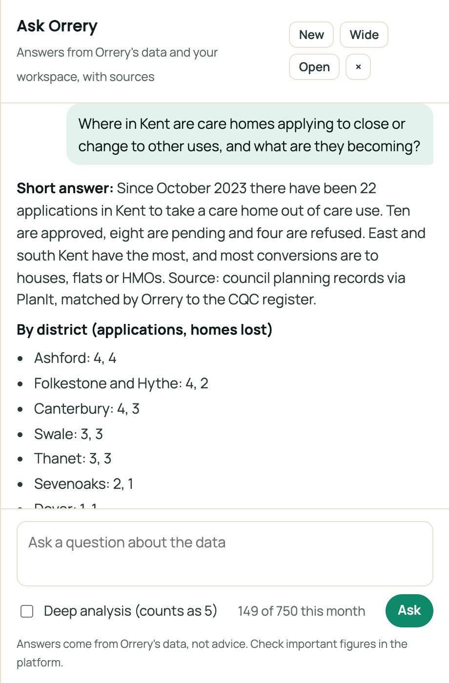 Ask Orrery answering: Where in Kent are care homes applying to close or change to other uses, and what are they becoming?