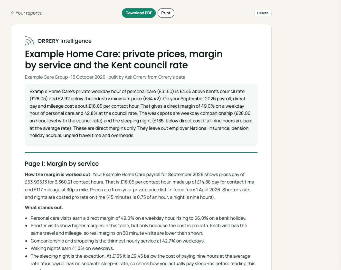 A report built by Ask Orrery: Build a two page report on Example Home Care private prices: margin by service and comparison with Kent's council rate, with a chart and a table.