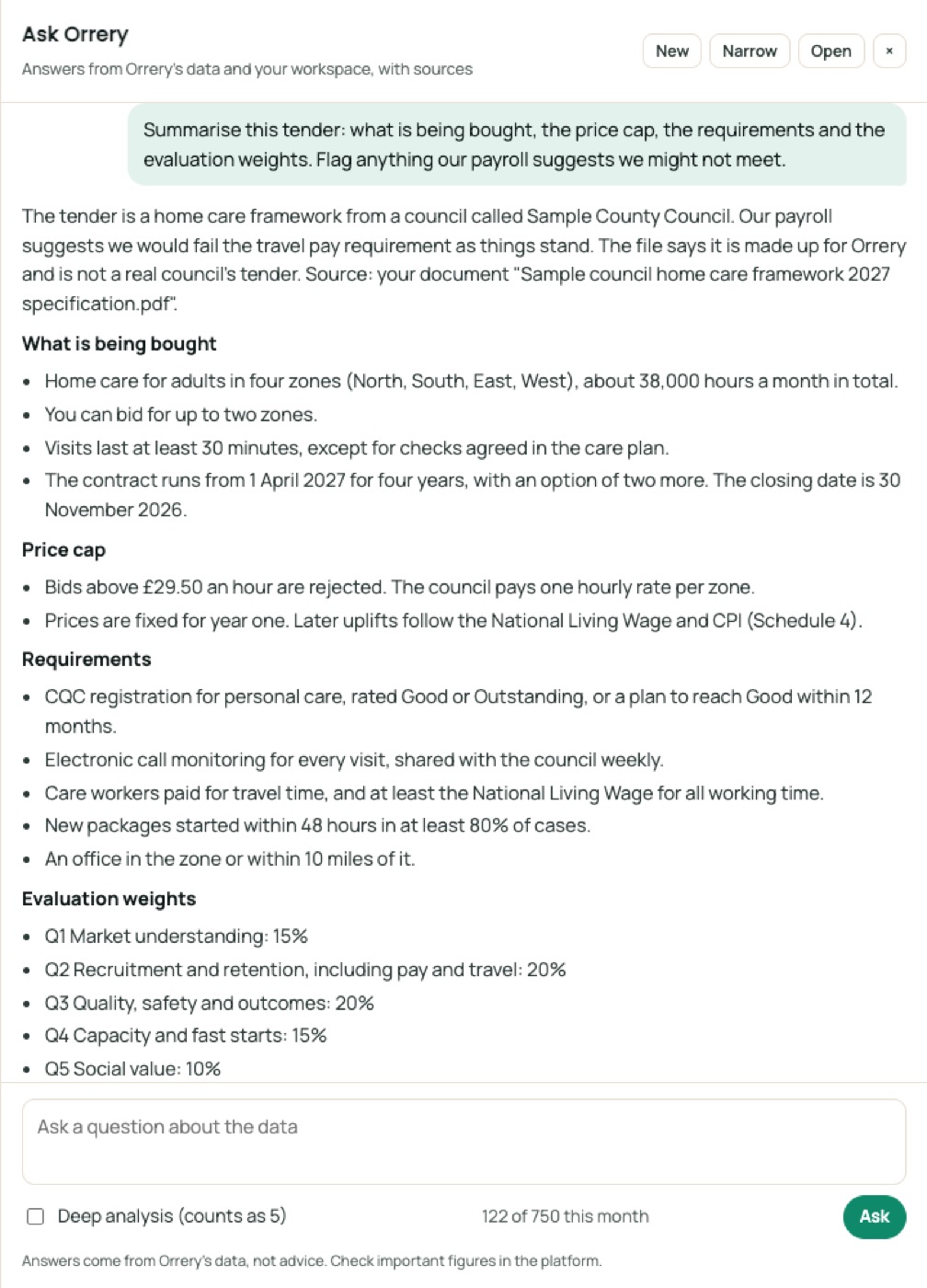 Ask Orrery answering: Summarise this tender: what is being bought, the price cap, the requirements and the evaluation weights. Flag anything our payroll suggests we might not meet.
