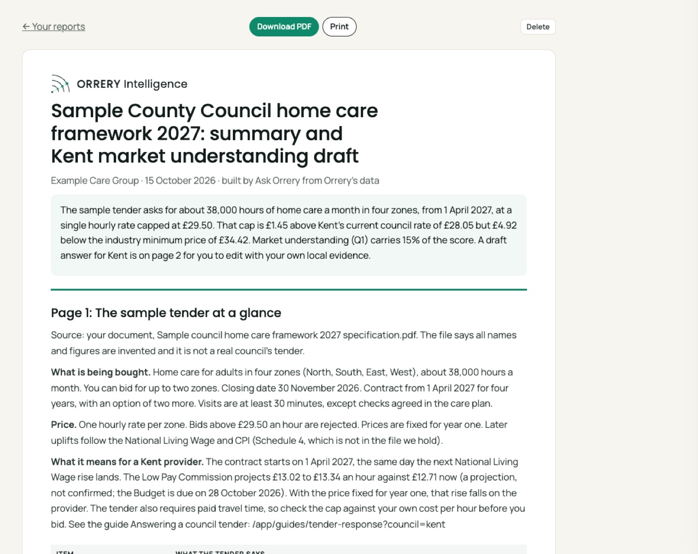 A report built by Ask Orrery: Build a two page report summarising the sample council home care tender and drafting the market understanding answer for Kent, with a table.