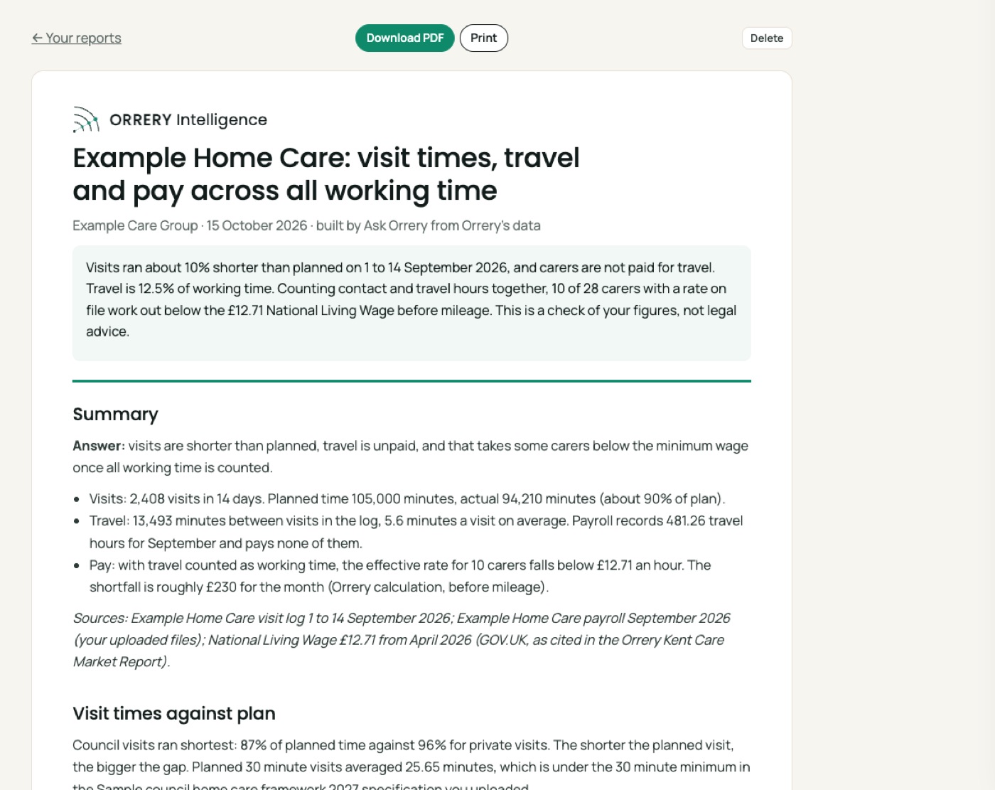 A report built by Ask Orrery: Build a two page report on Example Home Care visit times, travel and pay across all working time, with a chart and a table.
