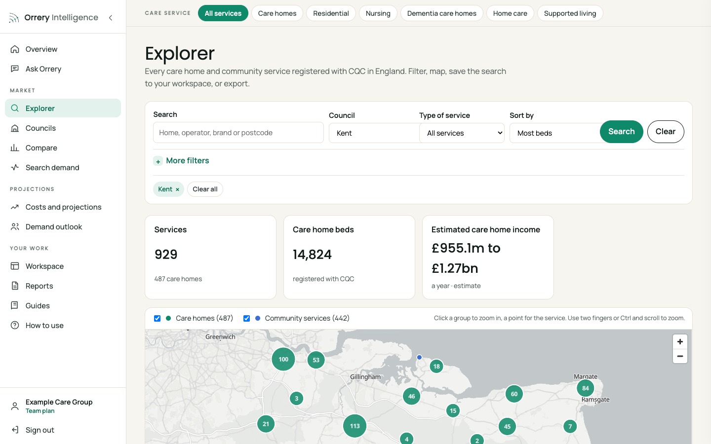 Orrery platform: Where the employers are, Kent example