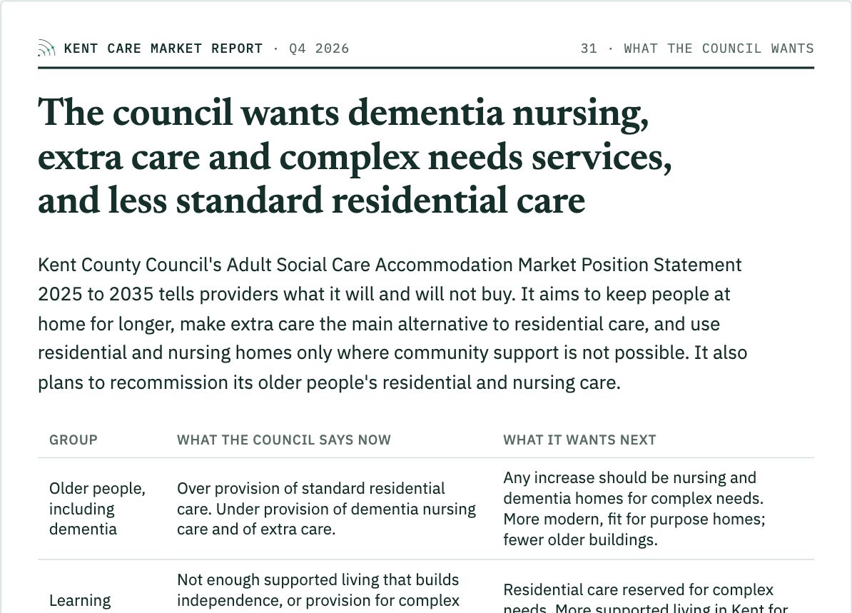 Kent report, What the council wants: sample page