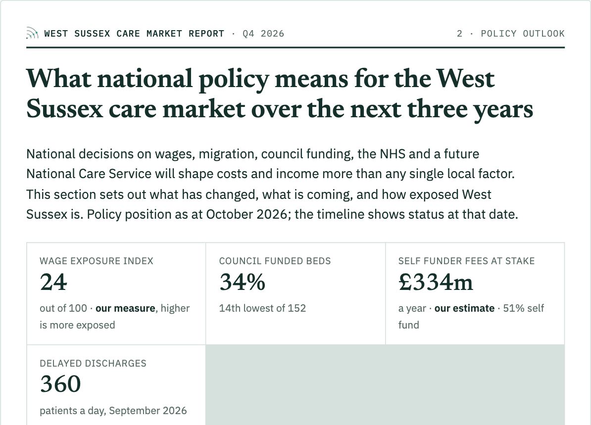 West Sussex report, Policy outlook: sample page