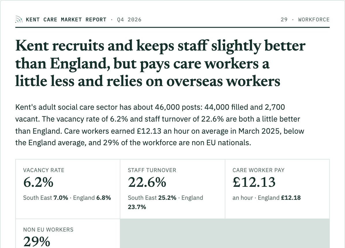 Kent report, Workforce: sample page